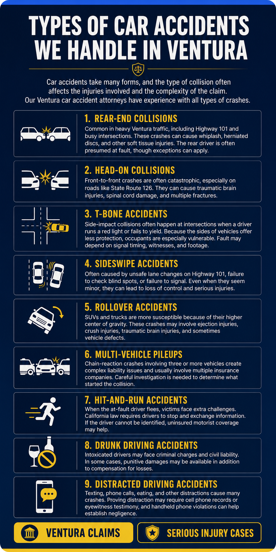 Ventura Car Accident Infographic
