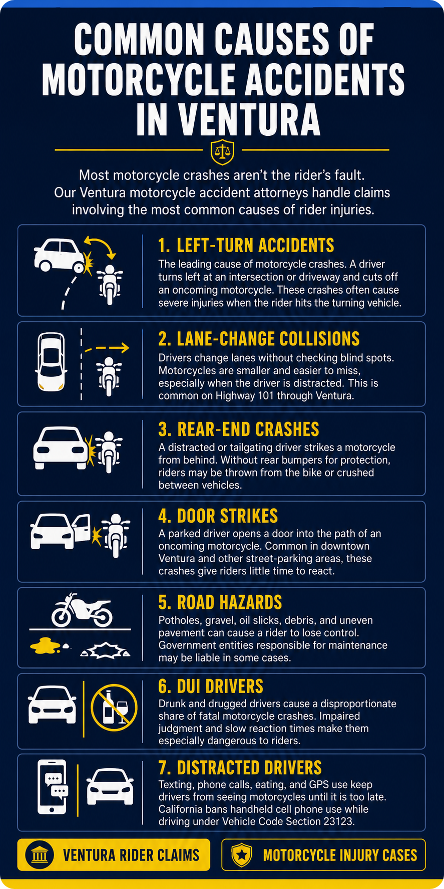 Ventura Motorcycle Accident Infographic